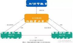 初步**加密货币广告：探索