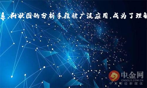 思路

加密货币市场如同迷宫般复杂，众多投资者和爱好者都希望能够深入了解其中的动态与趋势。为了更清晰地展现这一市场的各类数字货币及其相互关系，树状图的分析手段被广泛应用，成为了理解加密货币生态的重要工具。本篇文章将从加密货币树状图的基础知识入手，逐步深入到具体的操作与分析方法，并且探讨其在投资决策中的实际应用。

高质量和关键词

以下是我们选择的和关键词，这将用于，帮助用户找到与加密货币相关的内容。


深入解析加密货币树状图：理解数字资产之间的关系与投资价值