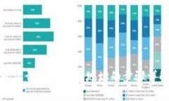 轻松切换TP钱包地址的步骤