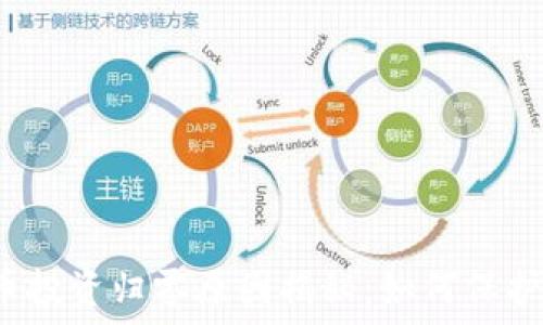   
TP钱包新币投资归零原因揭秘：如何保护您的资金？