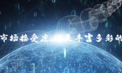 引言随着全球金融市场的