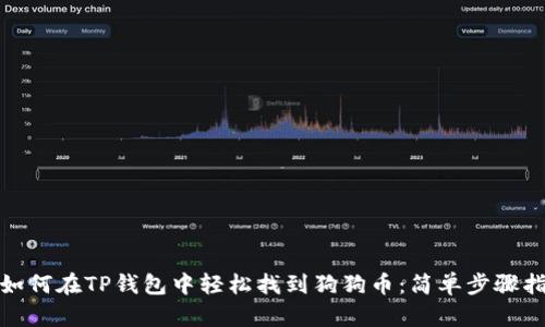 : 如何在TP钱包中轻松找到狗狗币：简单步骤指南