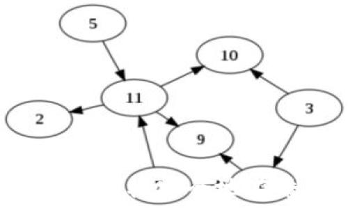   
如何通过TP钱包轻松安全地在香港提取现金？