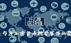 深度解析：印度加密货币