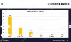 十个最重要的加密货币：