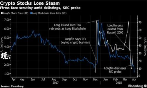 如何在TP钱包申请币被盗赔偿？

在数字货币的世界里，安全性是每个用户最关心的问题之一。TP钱包（Trust Port Wallet）作为一个热门的加密资产管理工具，聚合了多种功能，让用户能够更加便捷地管理他们的数字资产。然而，尽管在TP钱包上存储数字货币相对安全，但仍有可能遇到意外的情况，比如币被盗。这时，如何申请赔偿就成为了一个非常重要的问题。下面，我们将详细讲解在TP钱包申请币被盗赔偿的步骤和注意事项。

一、了解TP钱包的安全机制

在探讨如何申请赔偿之前，首先需要了解TP钱包的安全机制。TP钱包采用了多重加密技术，旨在确保用户的数字资产安全。然而，用户的安全不仅仅依赖于钱包本身的技术，还取决于用户自身的使用习惯。

例如，使用强密码、定期更新密码以及开启双因素认证（2FA）等，都能极大提升账户的安全性。此外，用户还应警惕钓鱼攻击，绝不要点击陌生链接，或在不明网站上输入自己的私人密钥或助记词。

二、第一步：检查你的账户安全

在申请赔偿之前，首先要确保你的账户是否真正遭遇被盗的情况。以下是一些检查步骤：

ul
    li查看交易记录：登录TP钱包，查看最近的交易记录。确认是否有你不认识的转账或不能提现的情况。/li
    li确认密码和助记词是否被泄露：如果你的账号在其他地方被攻击，可能会影响TP钱包的安全。确认你没有在不安全的设备上登录过。/li
    li检查设备安全：确保你的手机、电脑没有被恶意软件感染，定期安装安全软件进行检查。/li
/ul

三、第二步：收集证据

一旦确认你的币被盗，收集证据是非常重要的一步。你需要准备以下资料：

ul
    li交易记录截图：将钱包内及相关交易平台的转账记录截图，证明你的资产被盗。/li
    li账户登录信息：包括你的账户名、最近的登录时间及IP地址等，但请勿提供密码或助记词。/li
    li设备安全检查报告：如有使用安全软件，请提交相关检查报告，证明设备未被感染。/li
/ul

四、第三步：联系TP钱包客服

完成以上准备后，及时联系TP钱包的客服。你可以通过应用内的客服支持或官方网站找到联系信息。以下是联系时需要注意的事项：

ul
    li务必详细描述事件经过，提供所有收集到的证据，帮助客服核实情况。/li
    li保持耐心，有时候客服需要时间来处理案件。/li
    li如果可能，选择通过官方认证的渠道进行沟通，以避免上当受骗。/li
/ul

五、申请赔偿的流程

在联系客服后，通常会有专门的赔偿申请流程。你可能需要填写一些表格，并提供相关证据。以下是一般的流程示例：

ol
    li填写赔偿申请表：按照要求填写相关信息，并上传证据。/li
    li提交申请：申请表和证据提交后，请保留好申请编号。/li
    li等待审核：客服会对你的申请进行审核，这个过程可能需要几天或更长的时间。/li
/ol

六、注意事项

在申请赔偿的过程中，有几点特别需要注意：

ul
    li温馨提示：不要轻信网络上的赔偿服务，有些可能是骗局。/li
    li保持沟通：定期跟进赔偿申请的进度，必要时可再次联系客服。/li
    li学习防骗技巧：了解如何避免未来的潜在风险。/li
/ul

七、总结

在TP钱包申请币被盗赔偿并不是一件轻松的事情，但通过了解其安全机制、及时收集证据、联系客服等步骤，用户可以有效提升申请成功的几率。也希望广大用户能够提高安全意识，避免未来的风险。

相关问题

1. TP钱包的安全性如何提升？

提升TP钱包的安全性主要依赖于用户的安全管理。比如：

ul
    li使用复杂密码：选择包含字母、数字和特殊字符的强密码。/li
    li开启双因素认证：这一功能能够为用户的账户增加一层额外保护。/li
    li定期备份和更新：定期备份助记词，并保持软件更新，以确保使用最新的安全功能。/li
/ul

2. 如果币被盗后难以追回，茫然无措怎么办？

如果在申请赔偿后依旧没有进展，用户可以采取以下几步：

ul
    li寻求法律帮助：了解当地法律，咨询专业律师，从法律角度看你的权益。/li
    li分享经历：在加密货币社区分享你的经验，警示他人，也许能得到一些有用的建议。/li
/ul

总结：尽管在TP钱包中遇到币被盗的情况令人沮丧，但通过正确的步骤，用户仍然可以为自己的权益争取维护。今后也希望大家加强自身的安全意识，共同维护数字货币的安全环境。

 如何在TP钱包申请币被盗赔偿？
