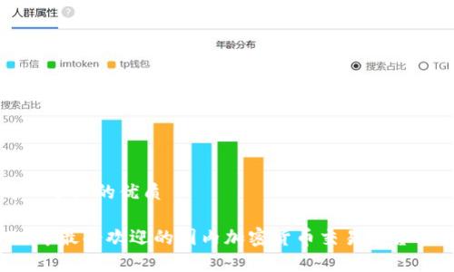 思考一个且的优质

2023年最受欢迎的国内加密货币交易平台全解析