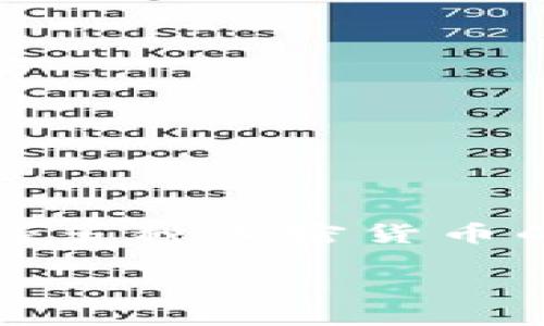 tp钱包怎么导入BCH

在现代数字资产交易中，越来越多的人开始关注如何高效、安全地管理他们的加密货币资产。TP钱包作为一个受欢迎的数字货币钱包，支持多种加密货币的存储和管理，其中就包括了比特币现金（BCH）。今天，我们就来详细讲解一下如何在TP钱包中导入BCH，帮助你更好地管理你的数字资产。

TP钱包导入比特币现金（BCH）的详细教程