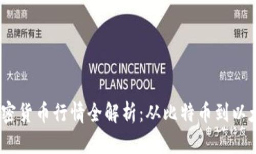 2023年最新加密货币行情全解析：从比特币到以太坊的详细趋势