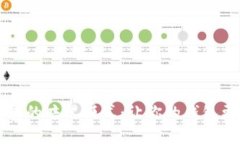 如何设置TP钱包的暗黑模式