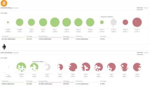 如何设置TP钱包的暗黑模式：让你的钱包更具个性与时尚