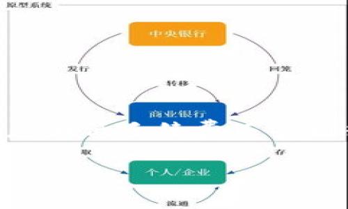 创建Solana钱包的详细步骤

在加密货币的世界中，拥有一个安全且高效的钱包是至关重要的，尤其是在Solana网络上。Solana因其快速的交易速度和低手续费而受到很多用户的青睐。接下来，让我们来看看如何创建一个Solana钱包的具体步骤，以及一些相关的注意事项和常见问题。

如何轻松创建一个安全的Solana钱包