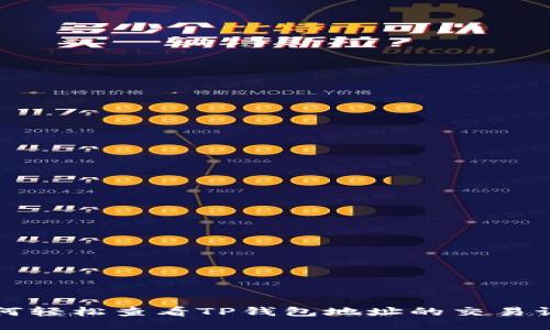 如何轻松查看TP钱包地址的交易记录