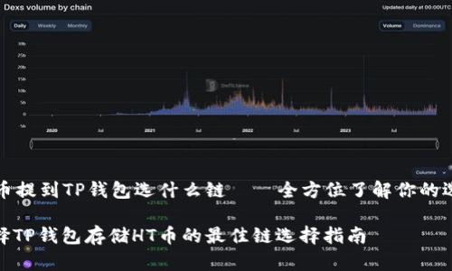 HT币提到TP钱包选什么链——全方位了解你的选择

选择TP钱包存储HT币的最佳链选择指南