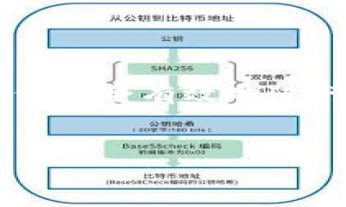 思考且的优质  
国内用户对加密货币的兴趣日益增长，尤其是在了解如何安全有效地进行交易和投资方面。因此，需要准确且吸引用户的注意力：

  
全面解读加密货币委托交易：新手入门与实用技巧