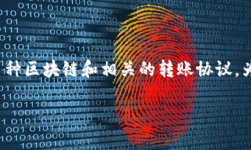 在讨论如何将资金充入 TP 钱包时，首先了解数字货币的转账协议是十分重要的。TP 钱包支持多种区块链和相关的转账协议。为了构建全面而有用的内容，我们将从、关键词开始，然后详细解答相关问题，以及提供相关的内容。

如何安全快速地将资金充入 TP 钱包：最优协议解析