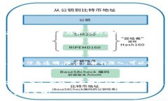 深入解析：加密货币排序