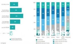 了解加密货币，选对币种