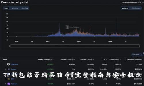 TP钱包能否购买猪币？完整指南与安全提示