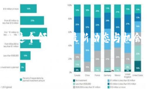 金岩石加密货币的主题引起了很多人的讨论，随着加密货币的逐渐流行，投资者、技术爱好者和普通用户都在纷纷寻找更多的信息，想要了解这个领域的最新动态与机会。接下来，我们将围绕“金岩石加密货币”展开详细的讨论，包括相关信息、选用的及关键词、常见问题及答案，以便更好地满足您的搜索需求。

2023年金岩石加密货币全解析：未来趋势与投资指南