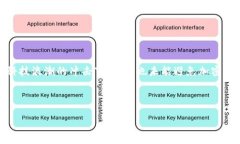 介绍在当今数字化飞速发