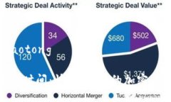 jiaotong/jiaotongtp冷钱包收款