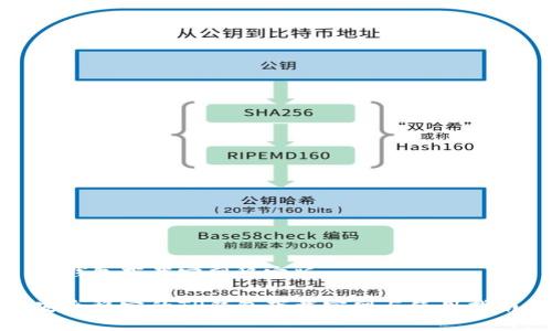 tp钱包下载官网稳定版

安全稳定的TP钱包下载官网与使用指南