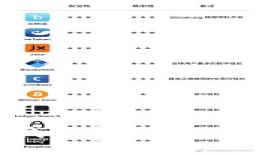 content  
如何使用TP钱包高效兑换UNI为WETH