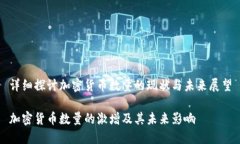 详细探讨加密货币数量的