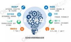 思考用户搜索与的在考虑