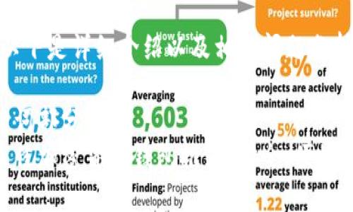 b待内容，以下是详细介绍以及相关问题分析

// 和关键词部分
2023年最佳加密货币钱包推荐：安全、便捷、稳定、易用