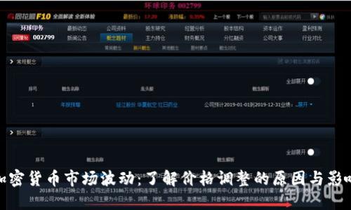 加密货币市场波动：了解价格调整的原因与影响