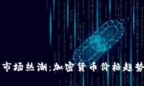 新西兰市场热潮：加密货币价格趋势与分析