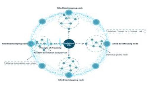 引言
在今天这个数字时代，转币到钱包已经成为了越来越多人的日常操作。随着加密货币的普及，如何将数字资产安全高效地转移到各种钱包中，尤其是TP钱包，变得异常重要。在这一过程中，标签的填写不仅影响到账信息的清晰度，还关系到资产的安全和管理的效率。

什么是TP钱包？
TP钱包是一个多功能的数字资产管理工具，它不仅支持多种加密货币的存储，还能够为用户提供方便的资产管理服务。用户可以通过TP钱包进行转账、交易、兑换等操作，因此正确地填写转币标签显得尤为重要。

转币到TP钱包需要填写的标签
在将加密货币转移到TP钱包时，通常需要填写转账标签。标签是钱包特有的一段信息，用于区分不同用户的转账记录。不同的币种可能会有不同的标签要求，比如有些币种可能不需要标签，而有些则必需。如果没有正确填写标签，转账可能会失败，甚至导致资产的丢失。

标签填写的常见步骤
1. **选择币种**：在开始转账之前，要确认你要转移的币种类型。不同的币在转账时可能会有不同的标签要求。
2. **获取TP钱包地址**：打开你的TP钱包，从你的资产列表中选择你想要接收的币种，并复制该币种的接收地址。
3. **查看标签要求**：许多币种在转账时都会提示是否需要填写标签，确保你查看了这一信息。如果需要填写标签，系统会明确提示。
4. **填写标签**：在转账页面，系统通常会建议你填写标签。请务必按照要求填写这个标签，因为这是识别交易的关键。
5. **确认信息无误**：在转账前，仔细检查接收地址和标签，确保一切信息无误。一个小小的错误可能导致严重后果。

标签的实际意义与作用
标签在转账过程中不仅是为了方便交易记录的分类，更是保障交易安全的一个重要因素。它能帮助接收方的钱包正确识别发款方的资金来源，确保每笔交易都有迹可循。在一些情况下，如某些币种的交易所，忘记填写标签可能会导致资金丢失或转账失败。

如何确保标签填写的准确性
1. **参考官方文档**：在进行转账之前，最好先查看所使用币种的官方文档，了解其对标签的具体要求。
2. **咨询专家或同行**：如果对标签填写有疑虑，不妨向一些经验丰富的朋友或网络社区寻求帮助。他们的经验分享往往能让你少走弯路。
3. **多做测试**：在进行大额转账前，可以尝试先进行小额转账，确保一切顺利后再进行大额操作。

总结
在数字货币越来越受到重视的今天，了解如何将币种转移到TP钱包，尤其是如何正确填写标签，是每一个加密货币用户都应该掌握的基本技能。希望本文能帮助你更好地理解这个过程，确保你的数字资产安全无忧。

常见问题解答
那么，接下来我们将探讨两个与转币到TP钱包有关的常见问题，为你的操作提供更多的指导和帮助。

问题一：若填写错误标签，会发生什么？
填写错误的标签可能导致不同的后果，具体情况取决于你转账的币种和交易平台。一般来说，若标签填写错误，交易可能会被系统拒绝，导致资金无法入账。此外，某些平台会在没有标签的情况下拒绝交易，甚至可能在标签错误的情况下将资金转入其他用户的账户，从而造成资金丢失。
为了避免这一情况，强烈建议在进行转账前，仔细确认标签信息。在很多情况下，平台会提供标签格式和示例，确保根据这些提示进行正确地填写。

问题二：如何找回错误转账的资金？
如果因为错误填写标签而导致资金丢失或转账失败，能否找回资金通常取决于接收方的钱包或交易所的政策。如果是转账到个人钱包，资金可能已经无法追踪，因为区块链的透明性使得所有交易都是不可逆的。
在这种情况下，首先可以尝试联系接收方的客服，说明具体情况，让他们进行手动核对。有些中心化交易所可能会有相关流程来处理这样的错误，但通常需要提供一定的身份验证以及交易信息。
为了降低此类风险，今后转账时，务必要养成仔细检查每个信息的习惯，这样才能更好地保护自己的数字资产。

结语
在加密货币的世界里，适当的小细节往往会有大影响。随着市场的不断变化，越来越多的人开始关注如何更好地管理自己的数字资产。通过了解如何填写转移到TP钱包的标签以及常见问题的解答，希望能够帮助每一位用户更安全、快捷地进行转账操作。

相关关键词：
TP钱包, 转账标签, 数字资产, 加密货币/guanjianci