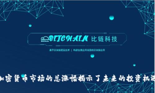 加密货币市场的总涨幅揭示了未来的投资机遇