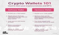 加密数字货币的崛起与以