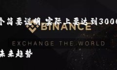 注意: 由于篇幅限制，我将