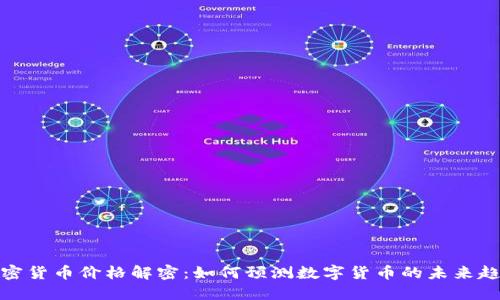 加密货币价格解密：如何预测数字货币的未来趋势