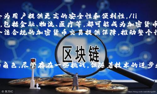 货币加密功能是一种重要的技术，它使得数字交易更加安全可靠。现在，随着区块链技术的迅速发展和普及，加密货币的使用越来越广泛，许多人对其支付功能、安全性以及潜在的投资机会产生了浓厚的兴趣。

什么是加密货币的加密功能？
加密货币的加密功能主要指它在交易过程中的安全性保障，通常通过加密算法来实现。加密算法为用户提供了一种保护其资金和身份的方法，确保交易信息在传输过程中不被篡改或窃取。

比如，比特币和以太坊等主要加密货币的交易，都使用了复杂的数学加密技术，这使得即使是交易记录被泄露，也无法轻易破译出用户的私钥和密码，从而保证了用户的财产安全和隐私保护。

货币加密功能的优势
这种加密功能为用户带来了多重优势：
ul
    li安全性高：通过高强度加密算法，用户的交易数据难以被攻击者篡改或破解。/li
    li匿名性强：许多加密货币交易可以在保持用户身份隐私的情况下进行，这相较于传统金融交易更加保护用户的个人信息。/li
    li去中心化：加密货币通常不依赖于中央政府或金融机构，这种去中心化的特点让交易更加自由和灵活。/li
    li全球性：任何地方的用户都可以参与其中，不受地域限制，这为国际贸易和跨国交易提供了便利。/li
/ul

货币加密功能在实际生活中的应用
在日常生活中，加密货币的应用场景也越来越丰富。从日常购物到在线支付，再到投资理财，加密货币在各大领域展现出它独特的优势。

例如，在一些电商平台上，用户可以选择用比特币进行付款，这种支付方式不仅快捷，而且相较于信用卡交易，可以避免手续费和信用卡诈骗风险。

面临的挑战
尽管加密货币的加密功能带来了诸多好处，但它也面临着一些挑战：
ul
    li技术门槛：对于许多普通消费者来说，加密货币的使用还存在一定的技术门槛，需要学习如何获取和存储钱包、如何进行交易等知识。/li
    li法律监管：国家对于加密货币的监管政策仍在不断变化，这可能对其发展形成一定的限制。用户在进行交易时需要了解当地法律法规，以免触犯相关法律。/li
    li市价波动：加密货币的价格波动剧烈，这对于一些投资者来说，会带来不小的风险。在进行投资时，用户需要保持理性，切勿盲目跟风。/li
/ul

未来发展趋势
未来，加密货币的加密功能预计会在以下几个方向上进一步发展：
ul
    li技术不断革新：随着区块链和加密技术的不断发展，新一代的加密算法将会为用户提供更高的安全性和便利性。/li
    li应用场景持续扩展：越来越多的行业会逐渐将加密货币引入到日常业务中，包括金融、物流、医疗等，都可能成为加密货币的新应用领域。/li
    li合规化进程加速：许多国家和地区正在逐步建立加密货币的法律框架，为合法合规的加密货币交易提供保障，推动整个行业的发展。/li
/ul

总结
总而言之，货币的加密功能在当今数字化时代的金融领域中扮演着越来越重要的角色。尽管存在一些挑战，但随着技术的进步和法律的逐步完善，未来加密货币的发展前景依然广阔。

安全、便捷、可信——全面解读加密货币的加密功能