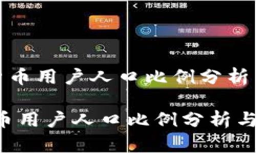 《全球加密货币用户人口比例分析与趋势展望》

全球加密货币用户人口比例分析与趋势展望