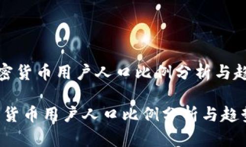 《全球加密货币用户人口比例分析与趋势展望》

全球加密货币用户人口比例分析与趋势展望