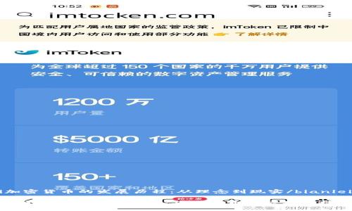 bianlei加密货币的发展历程：从理念到现实/bianlei

探索加密货币的起源与发展：从比特币到区块链技术的演变