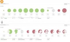 数字加密货币需要存钱吗