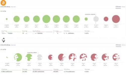 数字加密货币需要存钱吗？一个全面的探讨

数字加密货币投资新手指南：是否需要存钱？