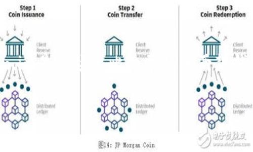 引言：了解TP钱包与Token.im
在数字货币蓬勃发展的今天，钱包作为一项重要的工具，承担着存储、转账和管理数字资产的角色。TP钱包与Token.im是市场上比较常见的两款钱包，每款都有其独特的特点和优势。接下来，我们将深入探讨这两款钱包的区别，帮助用户选择适合自己的那一款。

TP钱包与Token.im：数字货币的最佳伴侣
