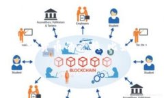 思考一个且的  在当今数字