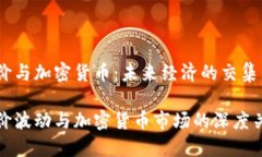 油价与加密货币：未来经