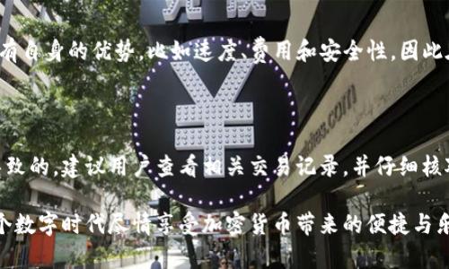   TP钱包提币支持的网络选择详解/  

 guanjianci TP钱包, 提币网络, 钱包安全, 资产管理/ guanjianci 

一、认识TP钱包与提币网络的关系

TP钱包是一款备受欢迎的数字货币钱包，它不仅为用户提供资产存储功能，还支持各种数字货币的交易与转账。而提币，简单来说，就是将你在钱包中的加密资产提取到其他地址或者交流平台的过程。此时，选择正确的网络非常重要，因为它直接关系到提币的安全性和成功率。

在提币时，用户可以选择多种网络，包括以太坊、波场、BNB链等。在不同的网络中，配合相应的区块链技术，用户能够根据需要快速、便捷地进行资产转移。

二、常见的提币网络选择

TP钱包支持多种网络提币，常见的包括：

ul
    listrong以太坊（Ethereum）/strong：以太坊是目前应用最广泛的智能合约平台，许多ERC-20代币都在这个网络上运行。提币时若选择以太坊网络，需要注意网络的拥堵情况，因为这会影响到提币的速度和手续费。/li
    listrong波场（Tron）/strong：波场网络以其高效的交易速度和较低的手续费，吸引了许多用户。适合对交易速度有较高需求的用户。/li
    listrongBNB链（Binance Smart Chain）/strong：作为币安平台推出的区块链，BNB链在去中心化金融（DeFi）领域也有重要的应用。提币时选择BNB链，用户可以享受到快速确认和较低的费用。/li
    listrong比特币（Bitcoin）/strong：比特币网络是最早也是最为知名的区块链，虽然其交易速度并不算快，但却以安全著称，适合对安全性有高要求的用户。/li
/ul

三、如何选择适合的提币网络

在选择提币网络时，用户需要综合考虑以下几个因素：

ul
    listrong交易费用：/strong不同的网络在做交易时所需支付的手续费可能会差异较大。用户可以根据自己的需求选择合适的网络。/li
    listrong交易速度：/strong某些网络在高峰时段可能出现拥堵，导致提币速度慢或者长时间未确认。了解不同网络的交易速度，可以帮助用户做出明智的选择。/li
    listrong支持的代币：/strong并不是所有的代币都支持每一个网络，因此在提币前需要确认该代币是否与选择的网络兼容。/li
    listrong安全性：/strong在选择提币网络时，一定要选择那些较为成熟、声誉好的网络，这样可以最大程度上保障资产安全。/li
/ul

四、提币过程中应注意的问题

提币虽然是一个相对简单的过程，但仍然需要用户注意一些细节，以确保资金的安全和顺利到达目标地址。

ul
    listrong地址输入错误：/strong在提币时，务必确保将正确的钱包地址输入旬内，一旦发送错误的地址，资金可能会永远丢失。/li
    listrong网络选择：/strong确认提币网络与您的资产类型是否匹配，确保选择了适合的网络，以免导致提币失败。/li
    listrong手续费确认：/strong不同网络可能有不同的手续费，因此在完成提币前，需要仔细查看所需手续费，以免造成损失。/li
    listrong提币数量限制：/strong有的网络对单笔提币的数量存在限制，需提前了解，以免造成不必要的麻烦。/li
/ul

五、总结

TP钱包提币的网络选择对用户的资产安全至关重要。了解各种网络的特点，有助于用户根据自身需求选择最佳方案，在享受数字资产交易便利的同时，也能保障资产安全。无论是快速转账、低手续费还是安全性，用户都需要结合自身情况进行综合考虑。

六、常见问题解答

h4问题一：TP钱包提币时可以选择哪些网络？/h4

TP钱包支持多种网络提币，用户可以根据个人需求选择包括以太坊、波场、BNB链和比特币等不同网络。每种网络都有自身的优势，比如速度、费用和安全性，因此在选择时需要进行权衡和比较。

h4问题二：如果提币失败该怎么处理？/h4

如果在TP钱包提币过程中出现失败，首先要核查提币是否因为输入地址错误、手续费不足或网络选择不当等原因导致的。建议用户查看相关交易记录，并仔细核对信息。如果确实存在技术问题，可以联系TP钱包客服进行进一步的协助和处理。

通过以上详细的信息，希望能帮助到你在TP钱包提币过程中做出更明智的选择，保障你的数字资产安全，让你在这个数字时代尽情享受加密货币带来的便捷与乐趣！