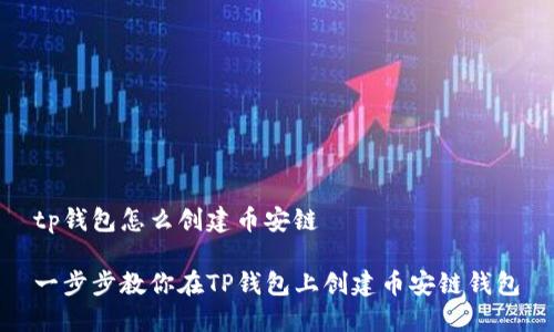 tp钱包怎么创建币安链

一步步教你在TP钱包上创建币安链钱包