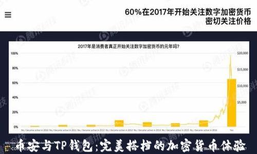 
币安与TP钱包：完美搭档的加密货币体验